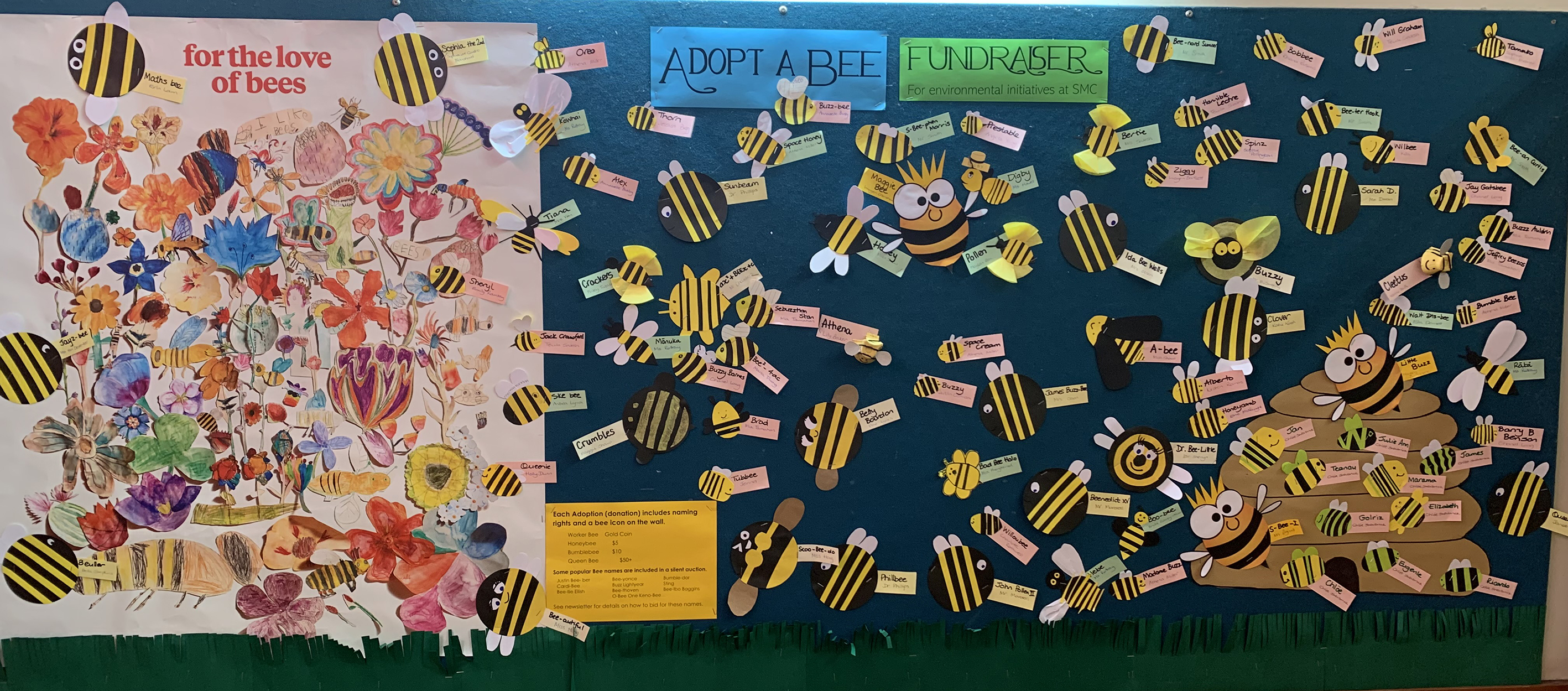 bee board Aug17